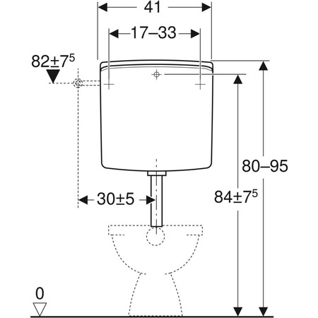 Geberit réservoir pour une installation à basse position ou à mi-hauteur blanc