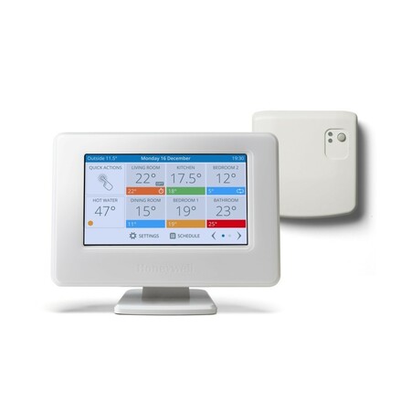 Thermostats connectés et intelligents