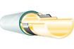 Roth RIS alu laserplus tube D32 longueur 5m